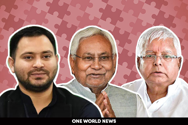 Bihar Politicians Degree