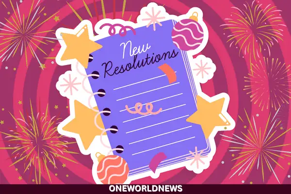 New Year 2023 Resolutions