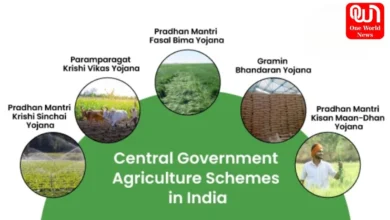 Central Government Farmers Schemes