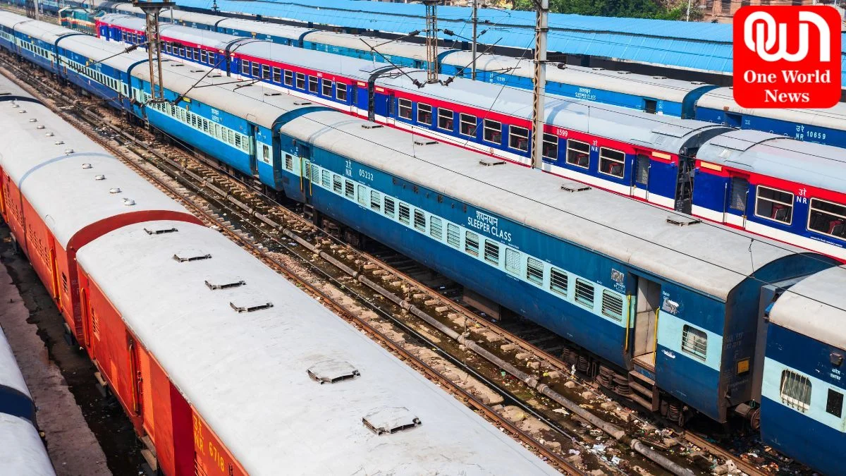 Indian Railway Tour Plan