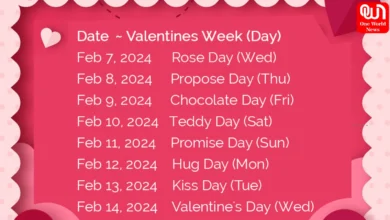 Valentine Week days 2024