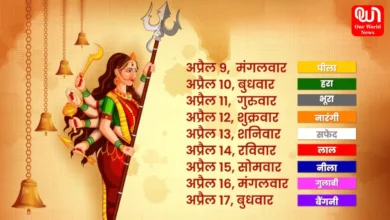 Navratri 2024 Colors Day Wise List