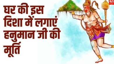 Vastu Tips For Hanuman Ji Photo