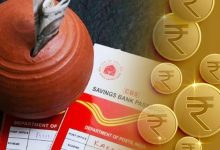 Post Office PPF Scheme