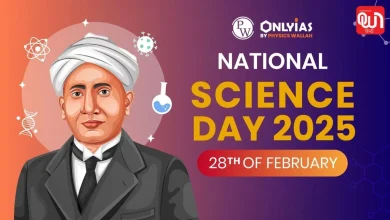 National Science Day 2026