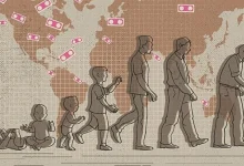 World Anthropology Day 2026