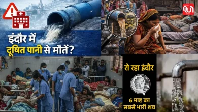 contaminated water deaths Indore