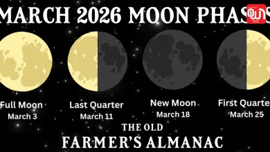 March Full Moon 2026