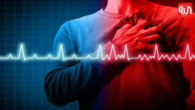 Heart Attack Risk