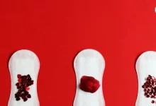 Blood Clots In Periods