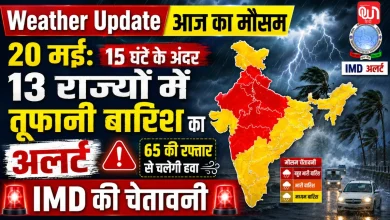 Weather Update