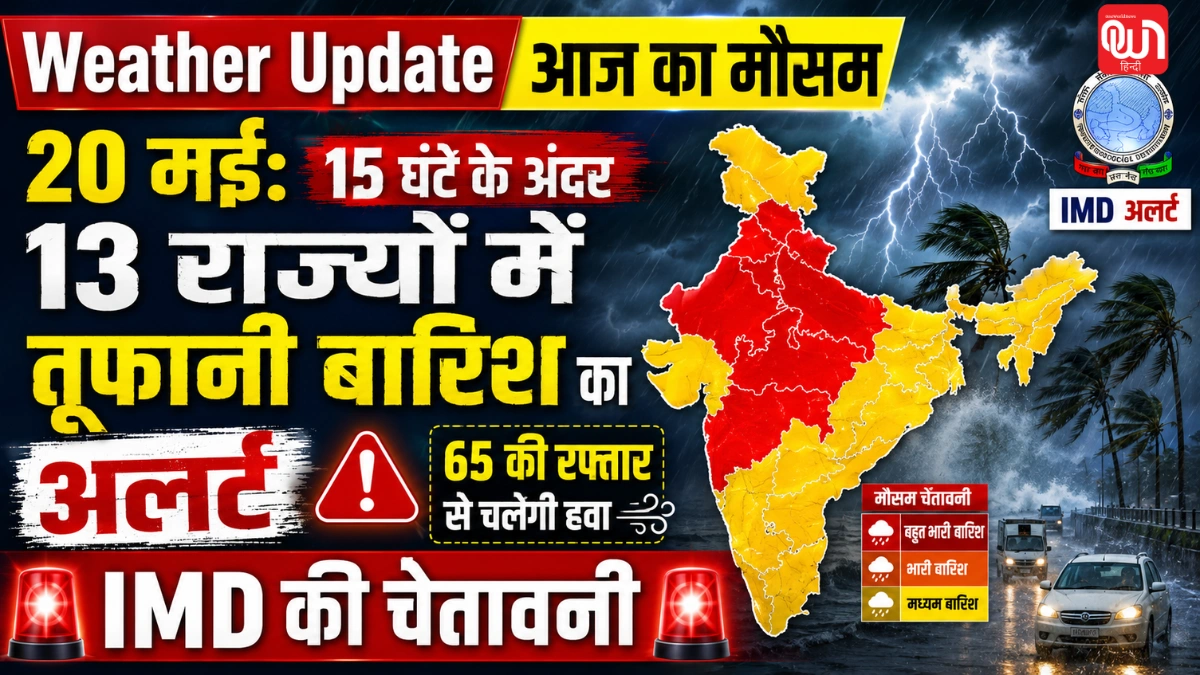 Weather Update आज का मौसम 20 मई: 15 घंटे के अंदर 13 राज्यों में तूफानी बारिश का अलर्ट, 65 की रफ्तार से चलेगी हवा, IMD की चेतावनी 1 Weather Update