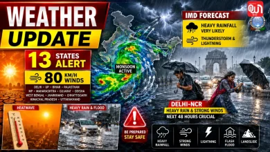 Weather Update