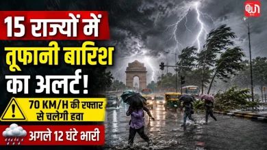 Weather Update
