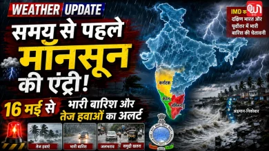 Weather Update