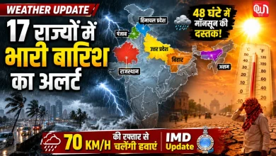 Weather Update