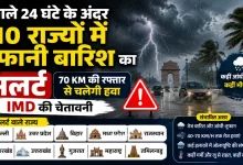 Weather Update