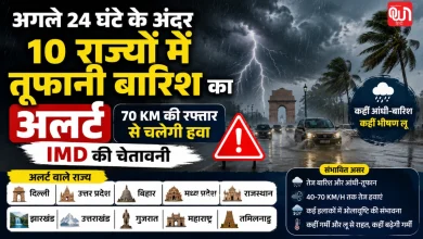 Weather Update