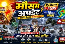 Weather Update