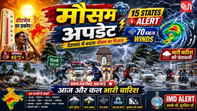 Weather Update
