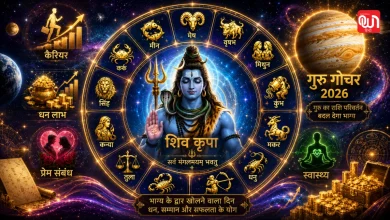 Aaj Ka Rashifal