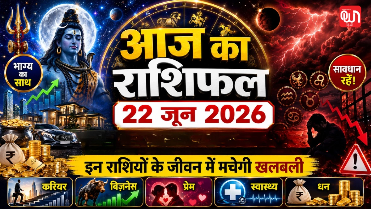 Aaj Ka Rashifal 22 June 2026: सोमवार को ग्रहों की चाल में बड़ा फेरबदल, इन राशियों के जीवन में मचेगी खलबली; देखें आज का भाग्य! 1 Aaj Ka Rashifal