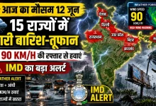 Weather Update