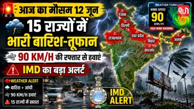 Weather Update