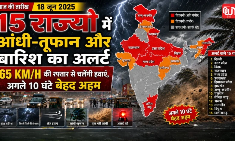 Weather Update