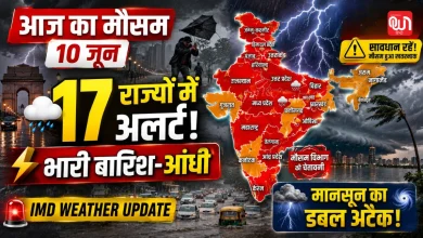 Weather Update