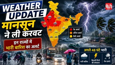 Weather Update