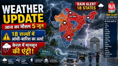 Weather Update