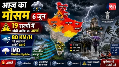 Weather Update