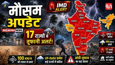 Weather Update आज का मौसम 11 जून यूपी-दिल्ली समेत 17 राज्यों में तूफानी आंधी-बारिश का अलर्ट, 100 KM/H की रफ्तार से चलेंगी हवाएं 8 Weather Update