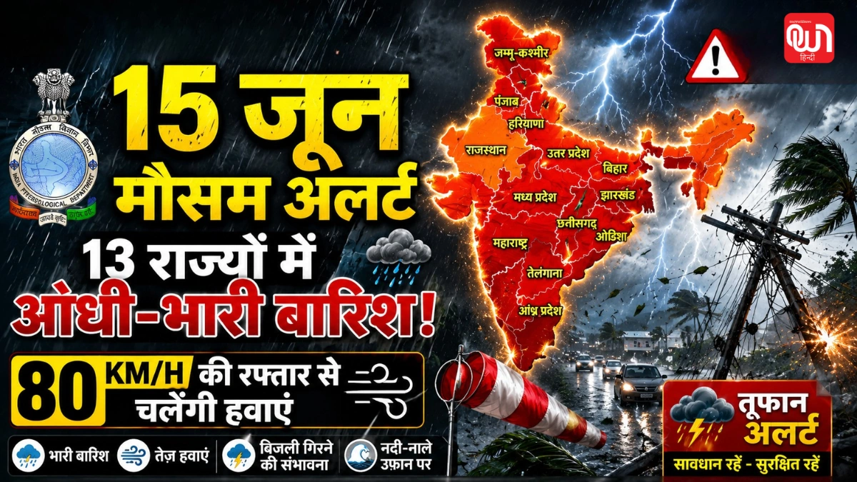 Weather Update: आज का मौसम 15 जून: 8 घंटों के अंदर 13 राज्यों में आंधी-भारी बारिश का अलर्ट, 80 की रफ्तार से हवा; IMD अलर्ट 1 Weather Update