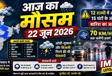 Weather Update