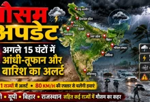 Weather Update