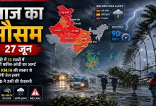 Weather Update