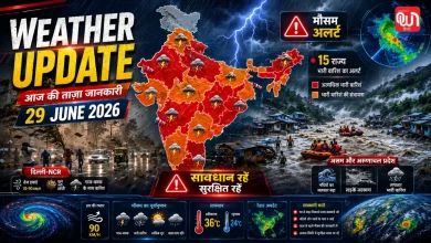 Weather Update