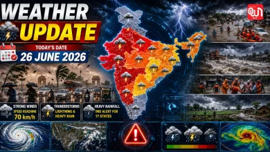 Weather Update