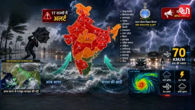 Weather Update