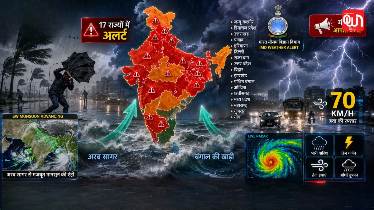Weather Update: आज का मौसम 1 जून, मानसून ने पकड़ी रफ्तार, 8 घंटों के अंदर 17 राज्यों में तूफानी आंधी-बारिश का अलर्ट; IMD अपडेट 1 Weather Update