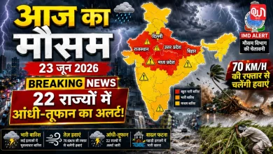 weather update