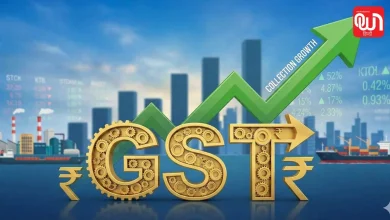 GST Collection