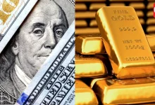 India Forex
