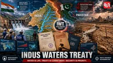 Indus Waters Treaty