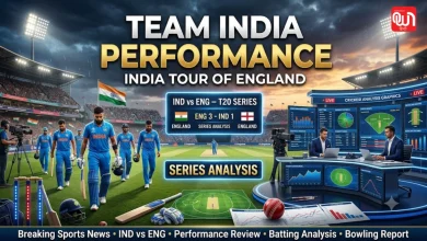 Team India Performance
