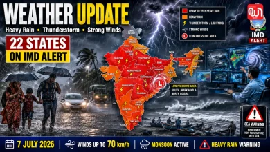 Weather Update