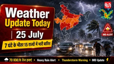 Weather Update