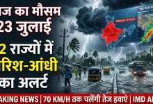 Weather Update